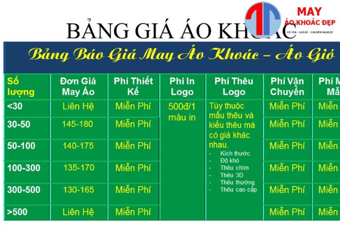 may áo gió giá rẻ chất lượng