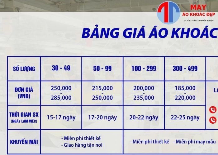 xưởng may áo khoác theo yêu cầu