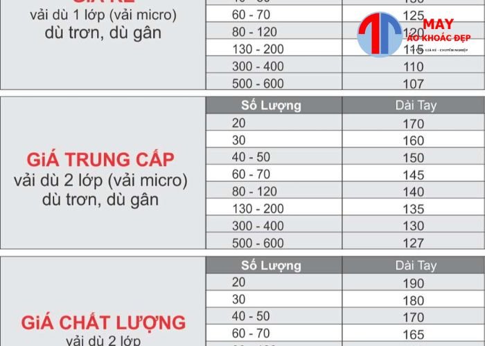 May áo khoác tại Bình Dương