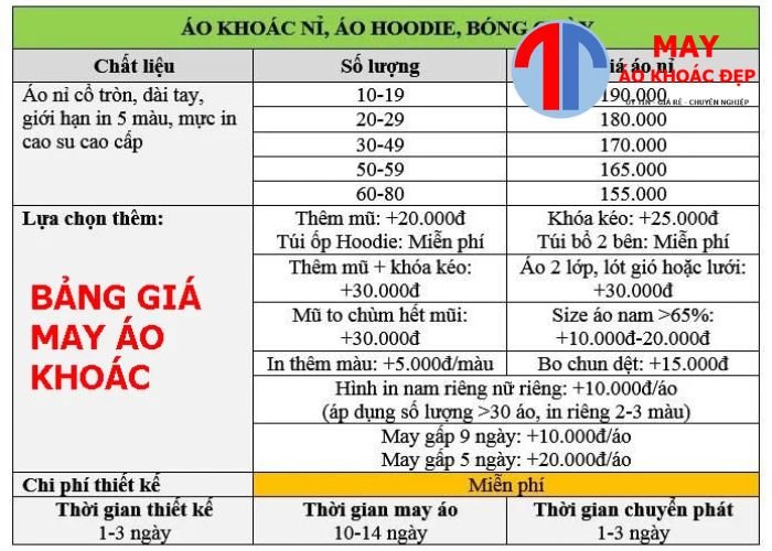 đơn vị may áo khoác giá rẻ