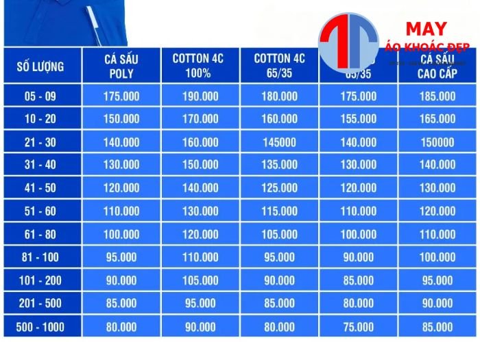 đơn vị may áo thun đồng phục