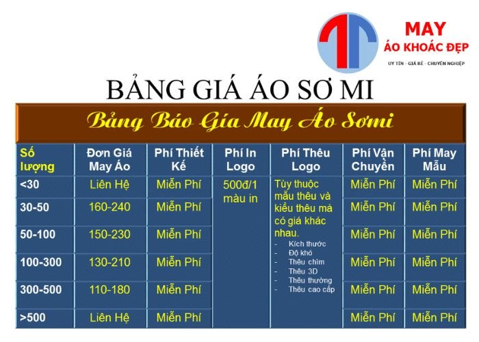 xưởng may đồng phục áo sơ mi