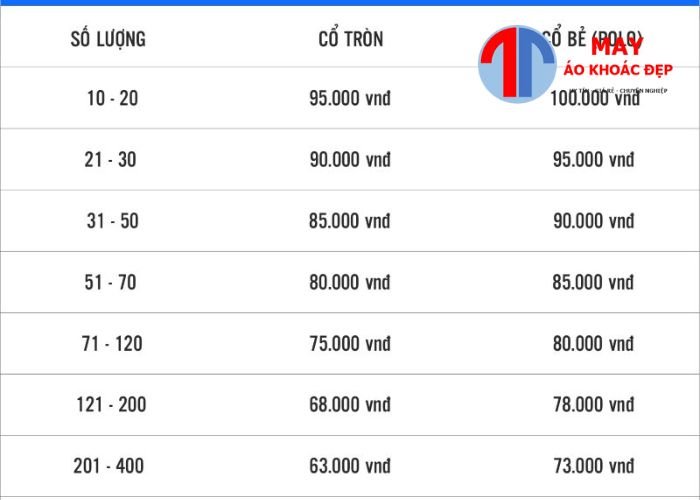 xưởng may áo thun đồng phục tại Hồ Chí Minh