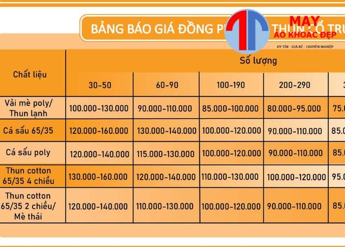 xưởng áo thun trơn chất lượng